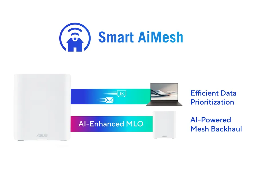 AI-powered Smart AiMesh boosts WiFi 7 MLO with faster, more efficient data transmission and stable backhaul connections.